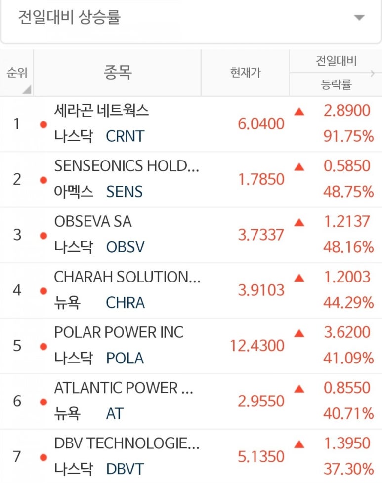 기업정보네트웍스 이미지