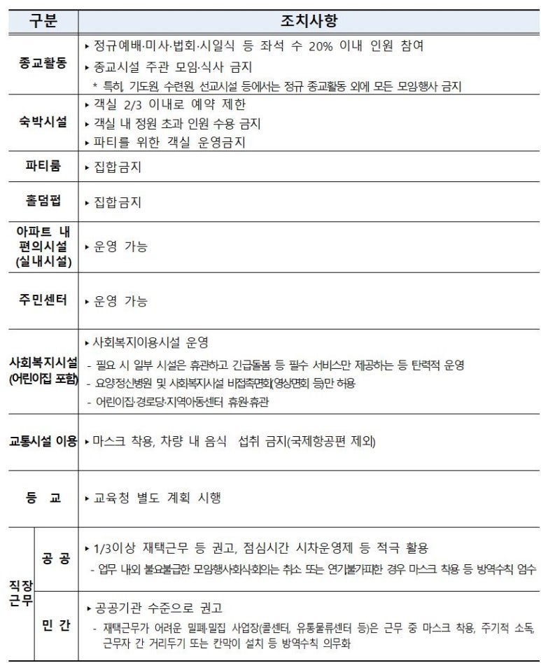 복지무도학원 이미지