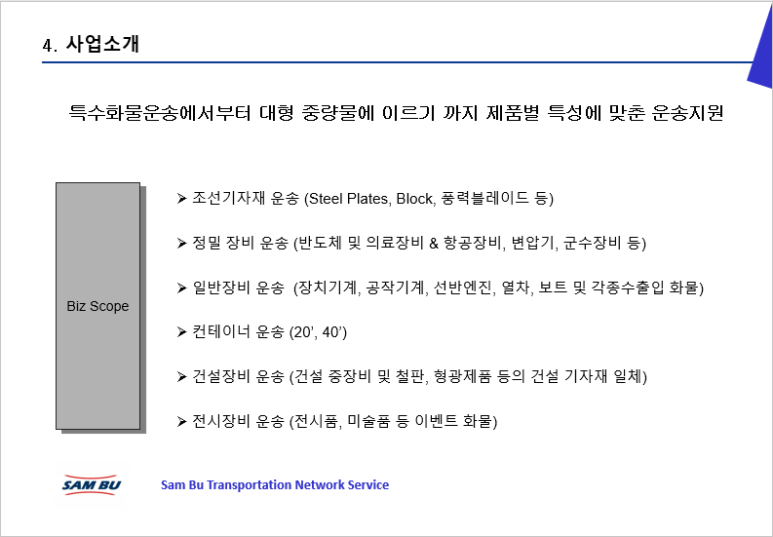 (주)삼부티엔에스 이미지