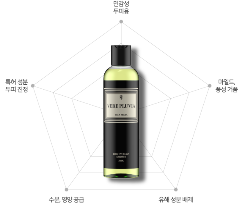 플루비아 이미지
