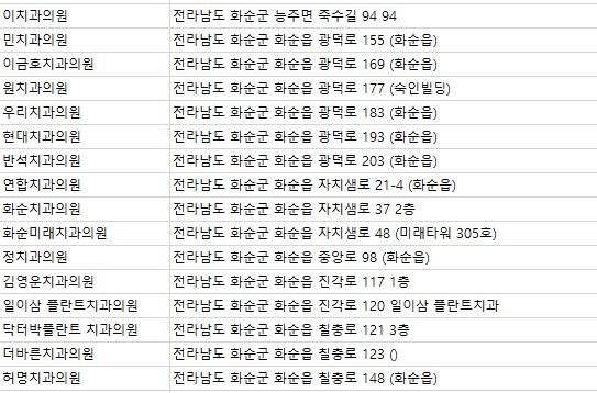 닥터박플란트치과 이미지