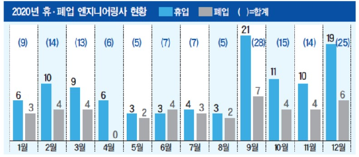 휴엔지니어링 이미지