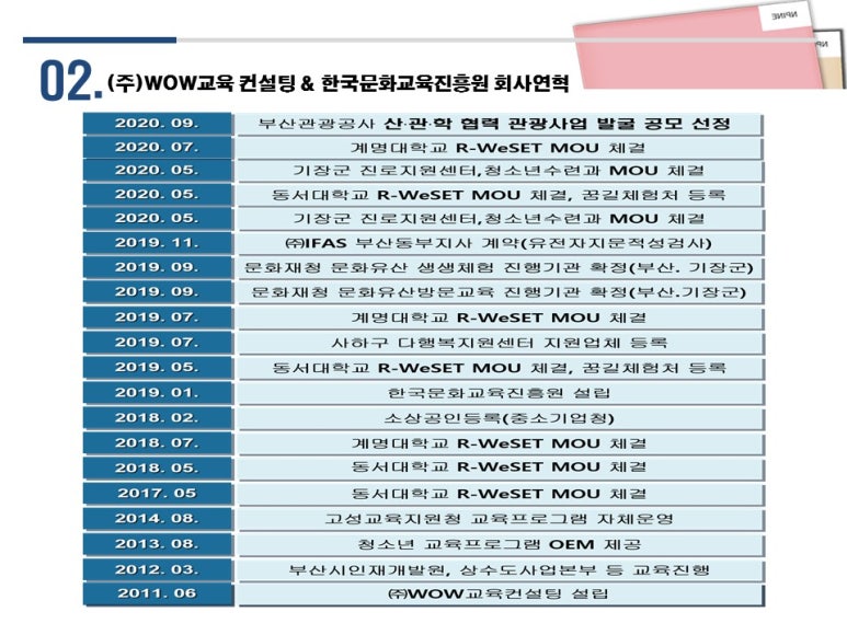 한국적성교육진흥원 이미지