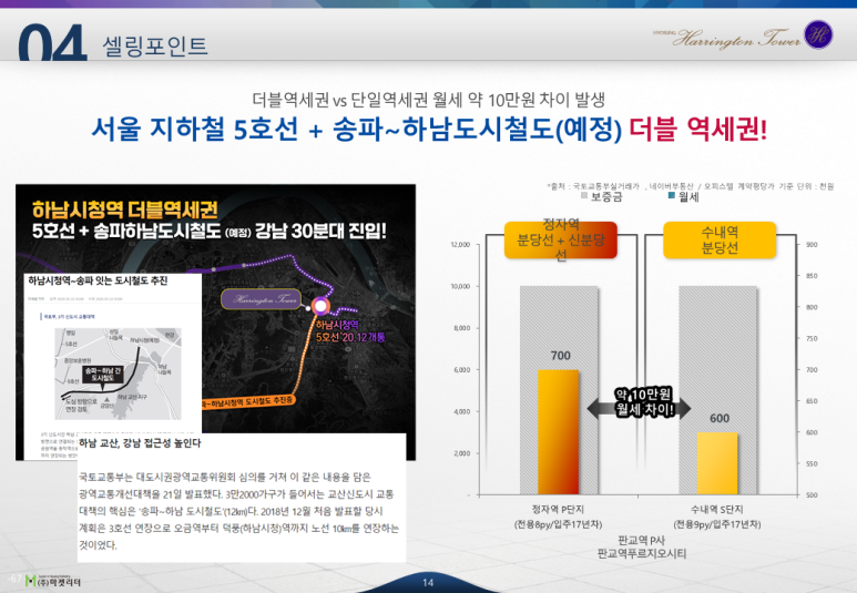 덕풍종합마트 이미지