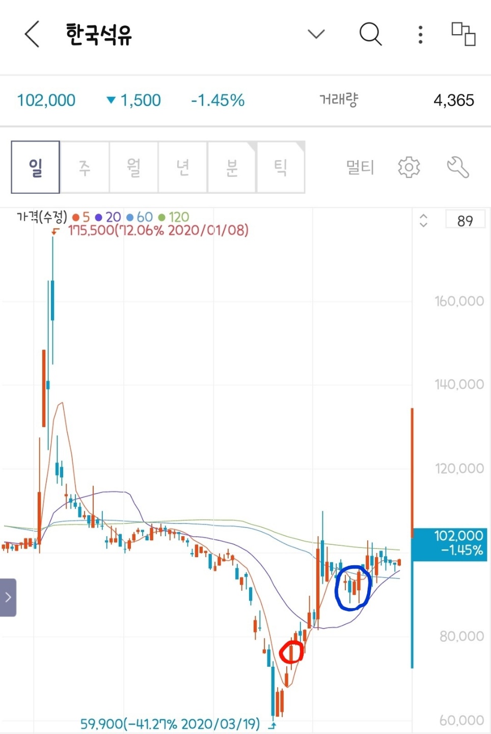 행운석유 이미지