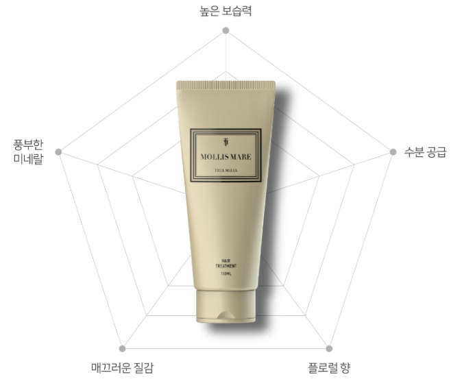 마레헤어 이미지