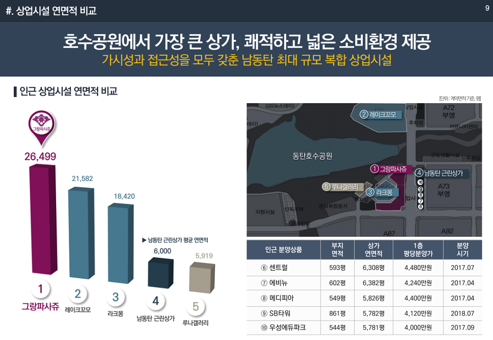 호수공원사거리 이미지