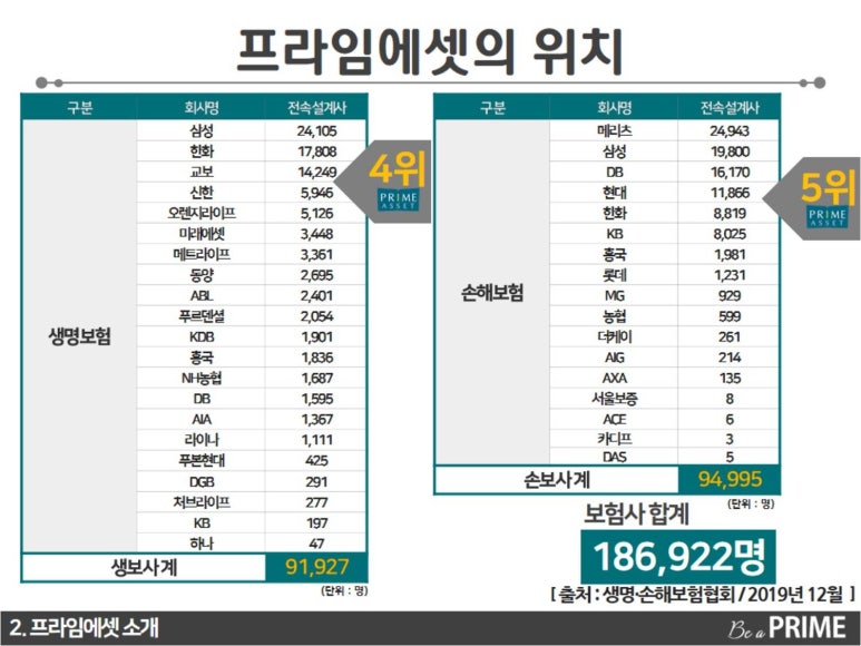 우리프라임 이미지