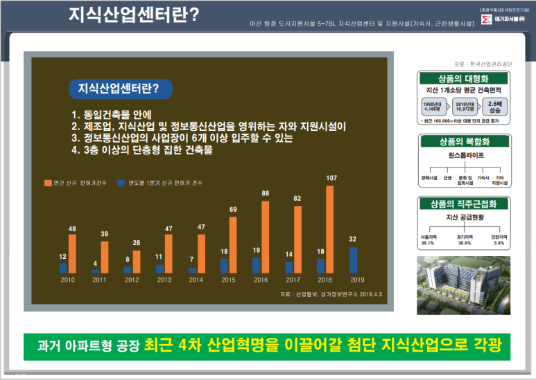유니콘101탕정 이미지