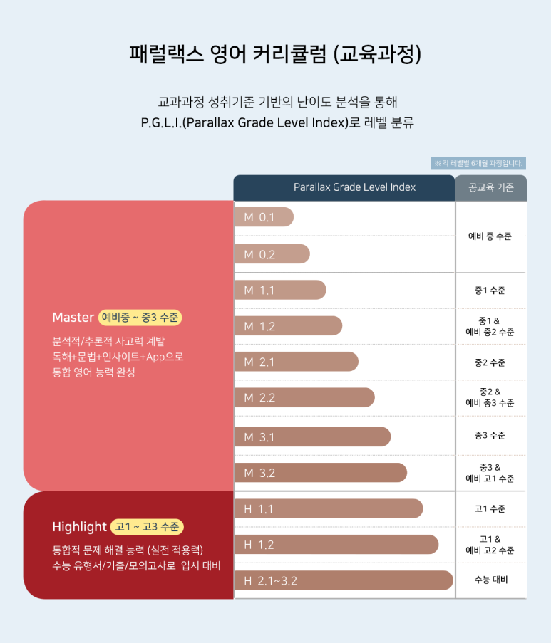씨엠학원 이미지