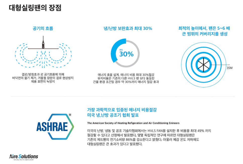 에어시스템공조 이미지