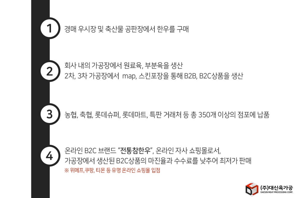 (주)미래축산유통 이미지