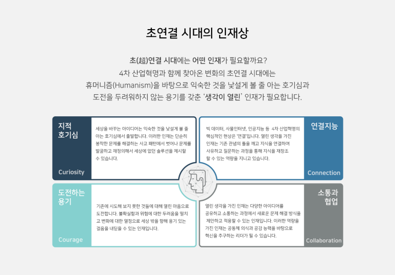 씨엠학원 이미지