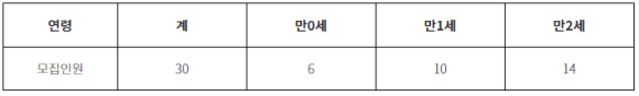 구립 해든어린이집 이미지