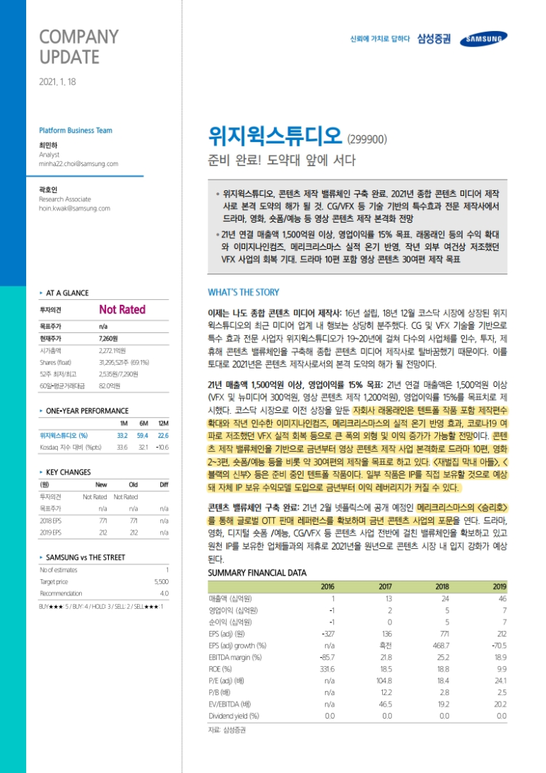 에이치더블유스튜디오 이미지