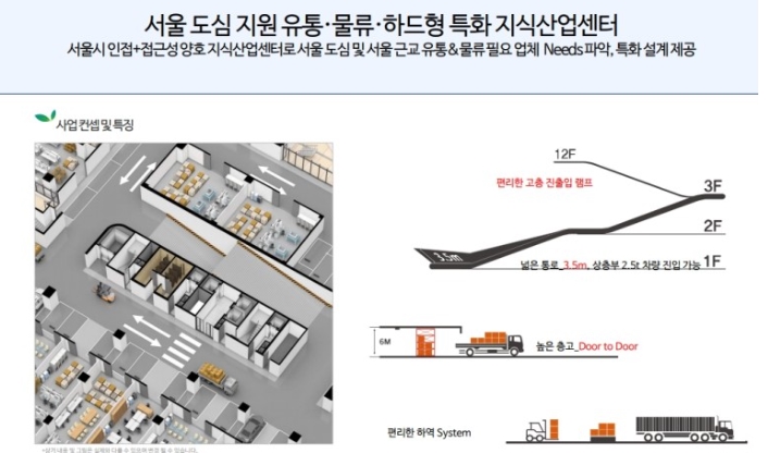 좋은일자리센터 이미지