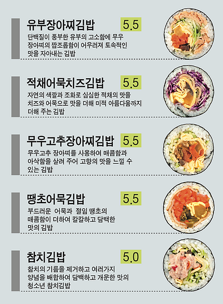 영미화김밥 이미지
