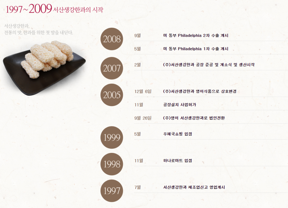 (주)서산생강한과 영이식품 이미지