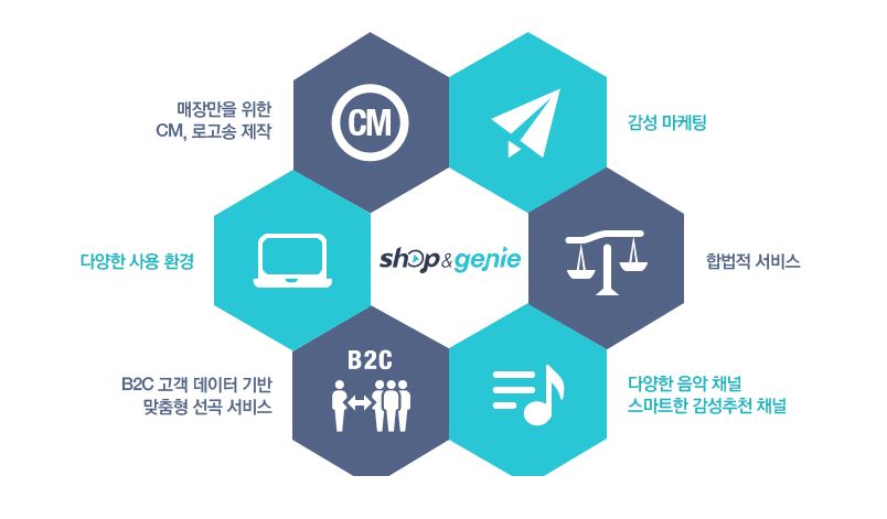 론뮤직 이미지