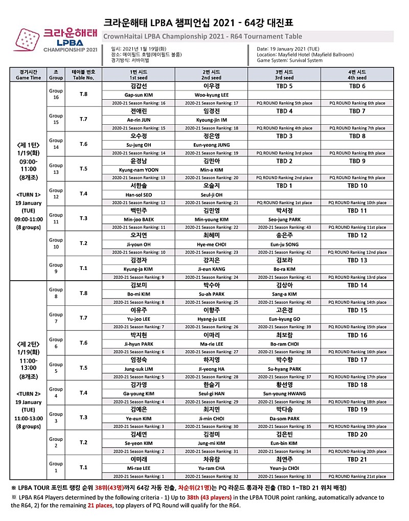그랑프리당구장 이미지