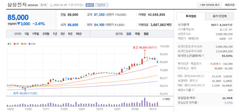 오너시스템 이미지