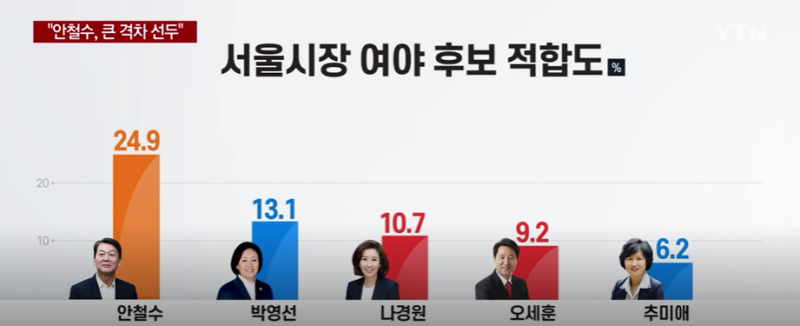 한신씨푸드 이미지