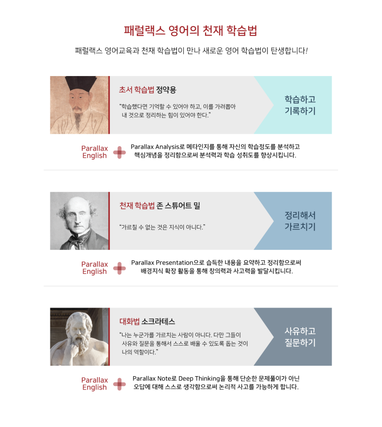 씨엠학원 이미지