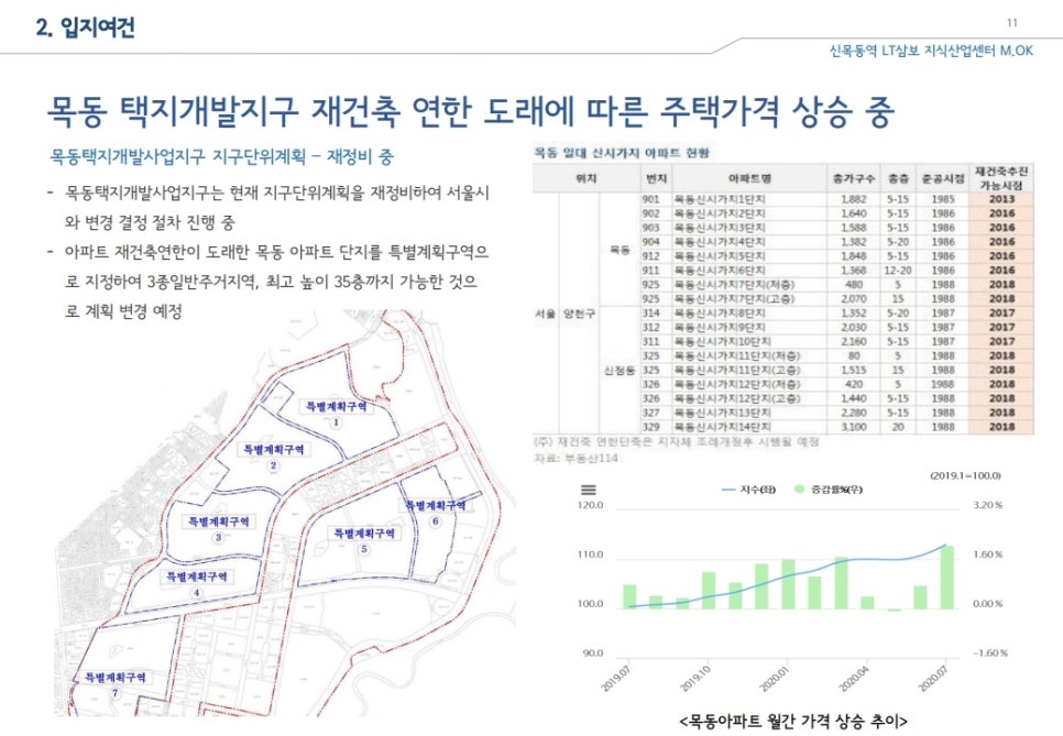 삼보환경개발 이미지