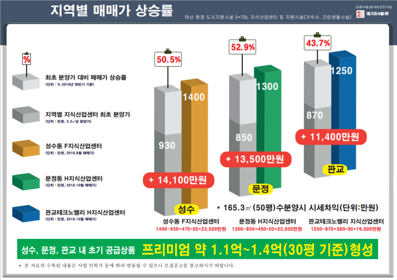 유니콘101탕정 이미지