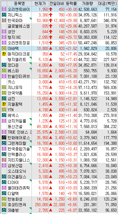 (주)지엘에스엠 이미지