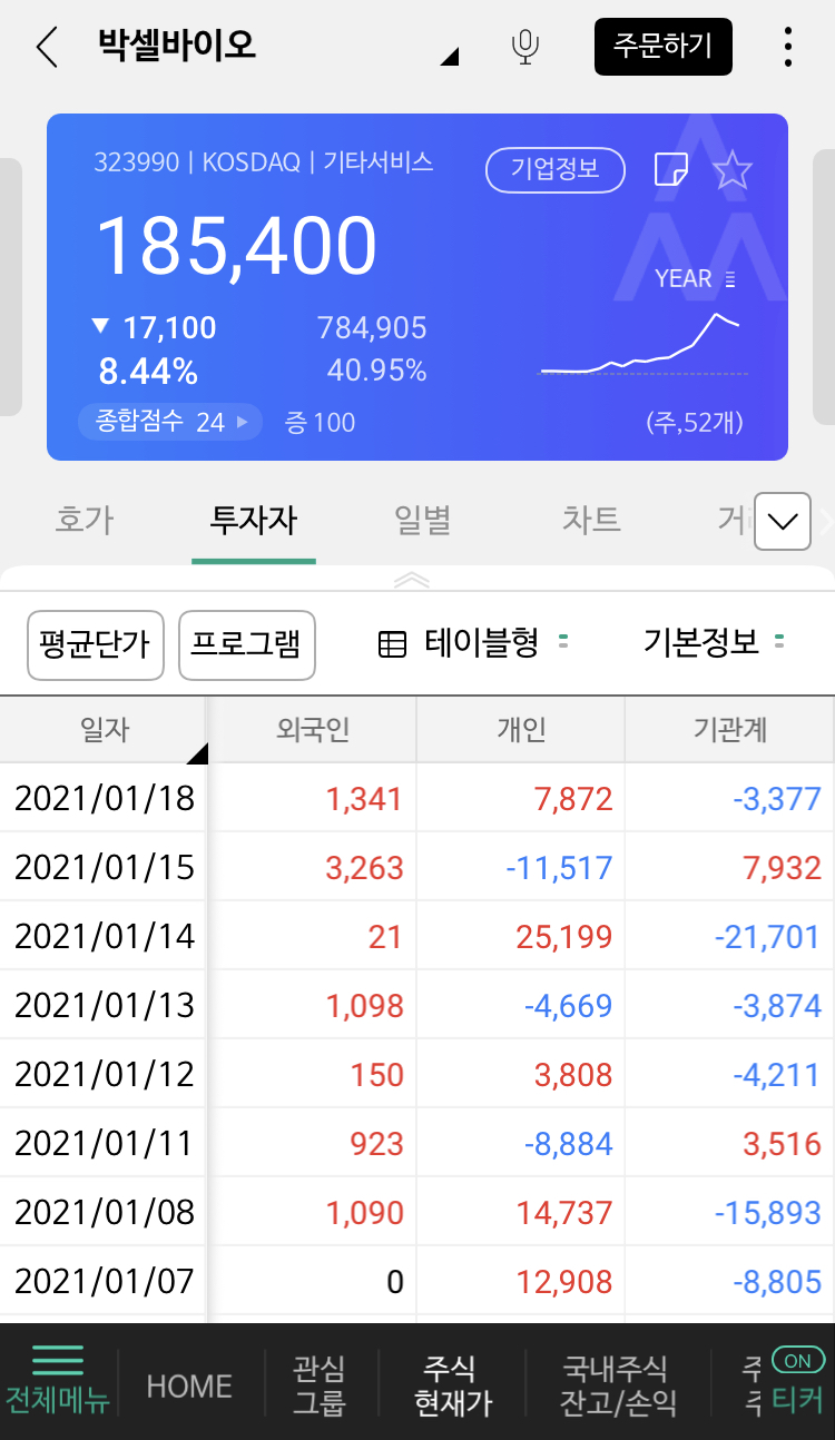 삼성전자형제 이미지