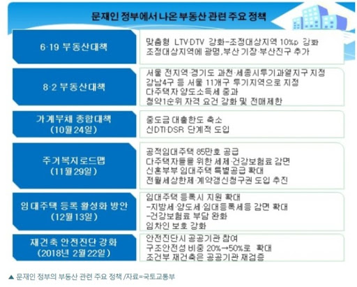 시립문화사 이미지