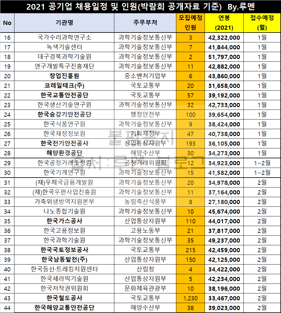 (주)한국나노가스 이미지