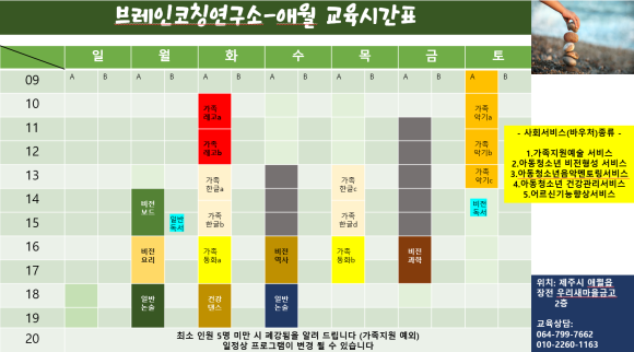 브레인코칭연구소 이미지