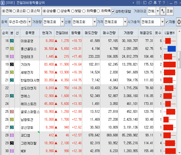 아세아이엔지 이미지