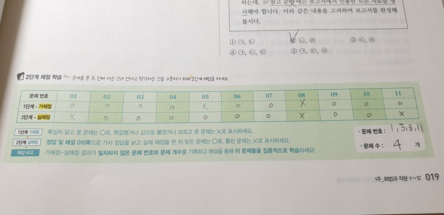 메가랩스 이미지