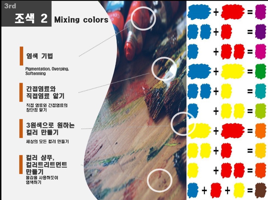플랜마스터 이미지