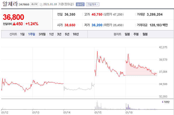 (주)만남이엔지 이미지