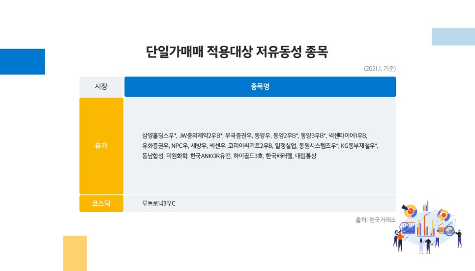한국실업골드 이미지