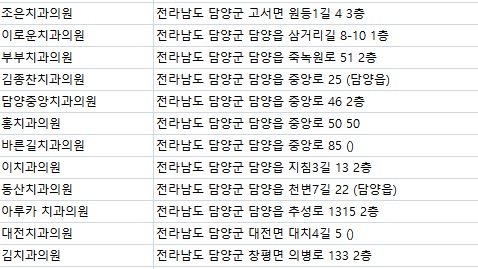 동산치과의원 이미지