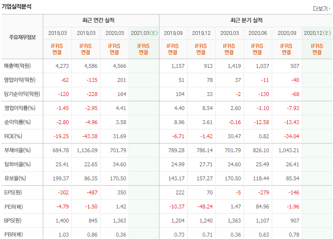 진성이노베이션 이미지
