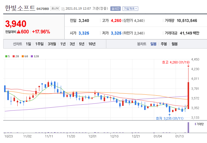 한빛스튜디오 이미지
