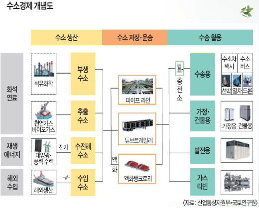 엘티씨에스 이미지