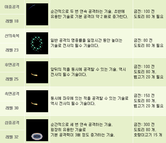 스타양고기 이미지