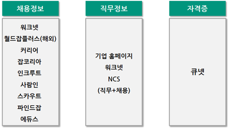 겟잡 이미지
