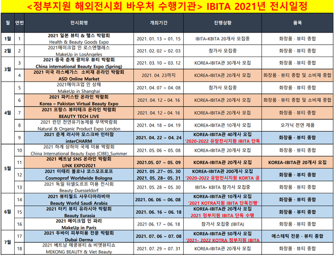 코스모글로벌(주) 이미지