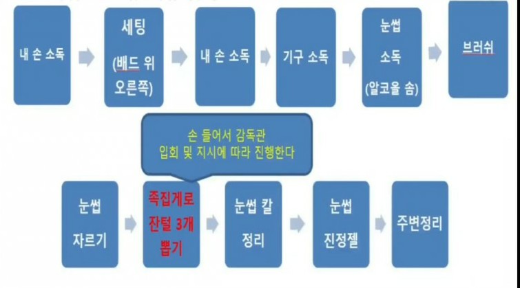 빽쌤뷰티교육연구소 이미지