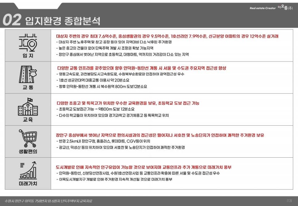 리안하우스 이미지