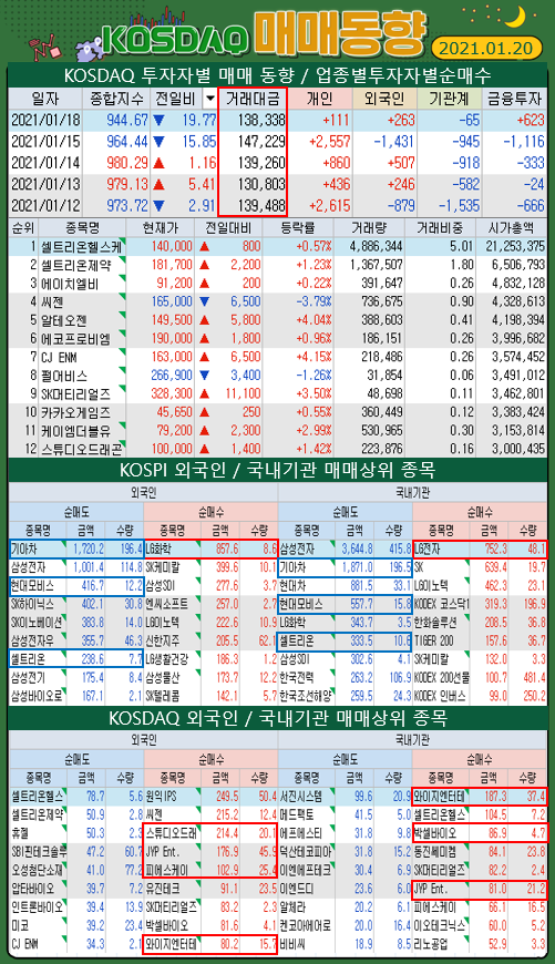 에스케이동원충전소 이미지