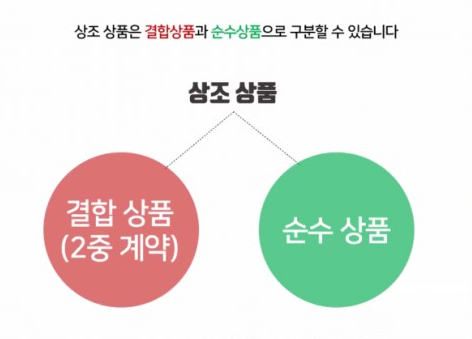 순수상조 이미지